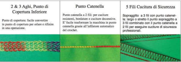 Juki mo stitch overlock Guía de compra de Overlock